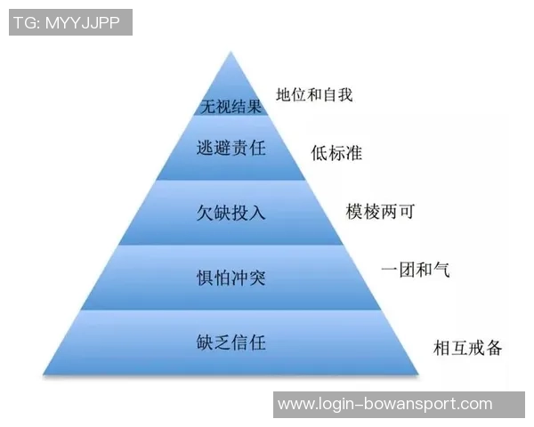 成都飞盘队力量表现数据分析揭示运动员潜力与团队协作的关键因素